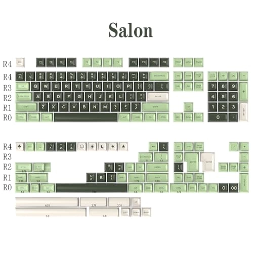 SA Profile PBT Keycaps - 60%/65%/75%/80%/TKL/100%