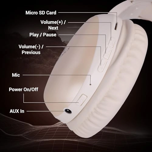 Thunder Pro Wireless Headphone