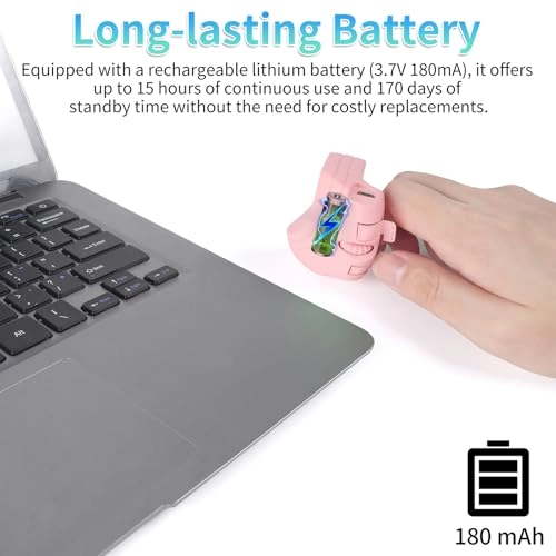 Mini Finger Ring Mouse - Wireless