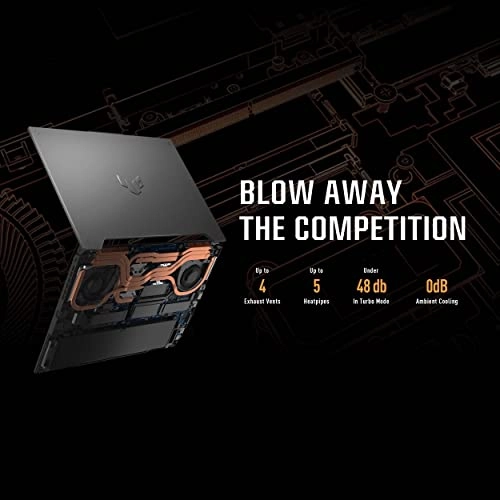 TUF A15 FA507RC - 15.6'' Ryzen 7-6800H 16GB DDR5 512GB SSD