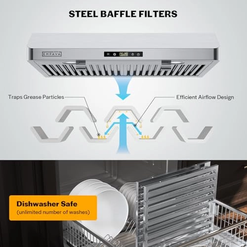 Ductless/Ducted Range Hood - 300 CFM 30 Inch