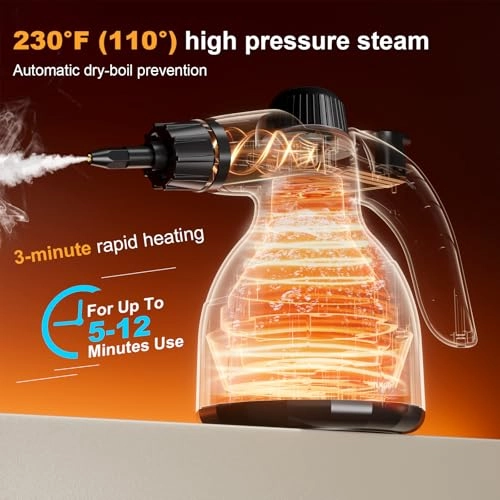 Handheld Steam Cleaner - 350ml