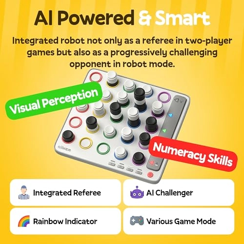 Smart Four - 3-Dimension AI
