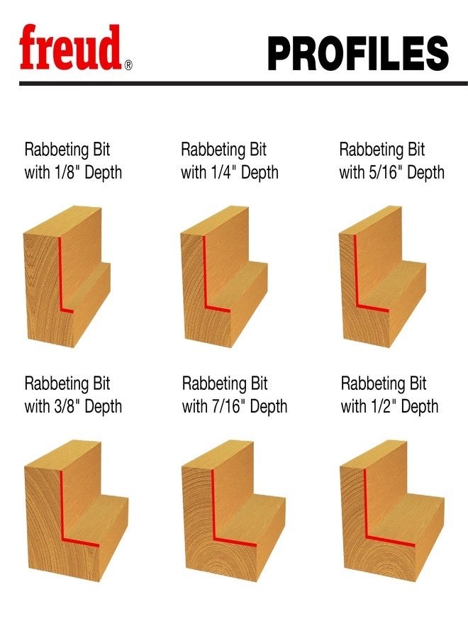 Rabbeting Bit Set - 1/4" Shank