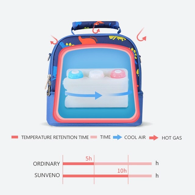 Thermal Insulated Lunch Bag