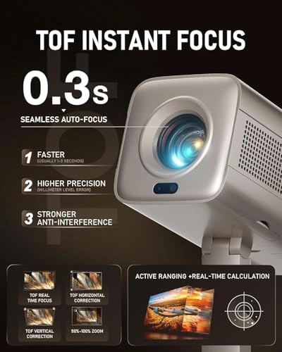 Ht3500 K3 600 ANSI Lumens