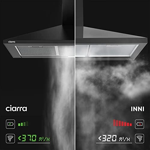 CBCS9201 - 370m/h 900Mm