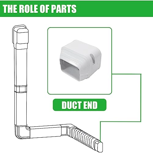 Duct End Level Bend Cover