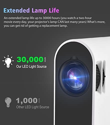 Portable Projector - 1080P