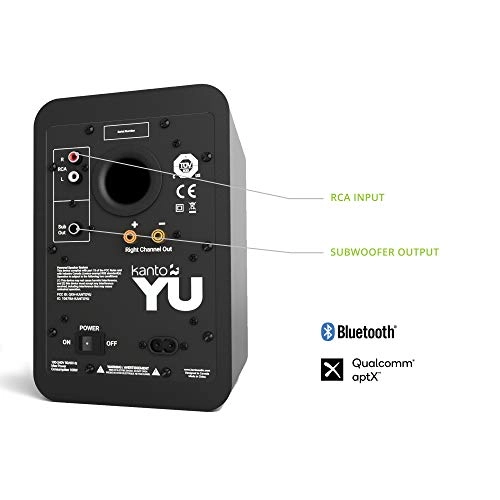 YU - 140W