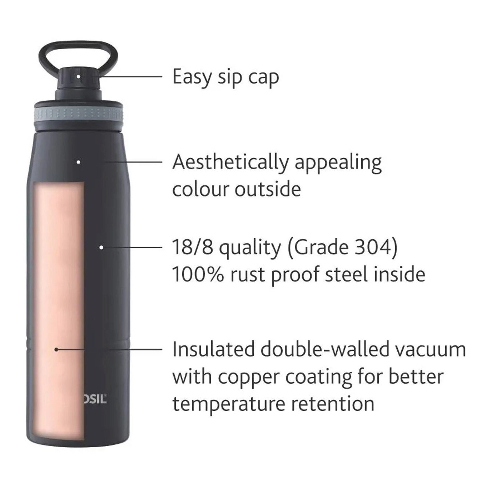 GoSport Vacuum Insulated Bottle - 900ml