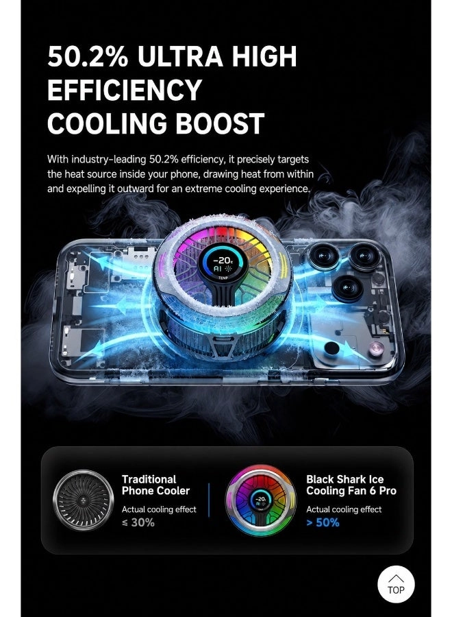 6 PRO - 35W Ultra-Cooling Magnetic Mount