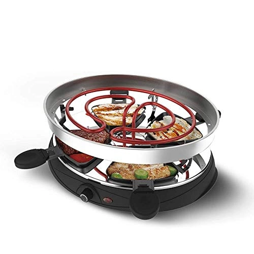 Electric Grill Pan