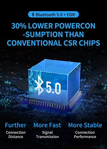 KZ HD Wireless Headphone