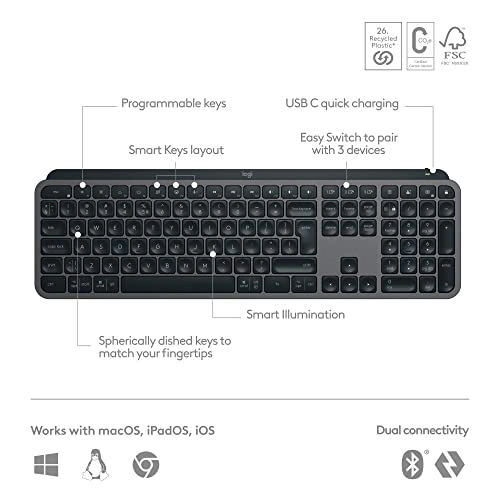(Renewed) MX Keys S - EN Wired/Wireless