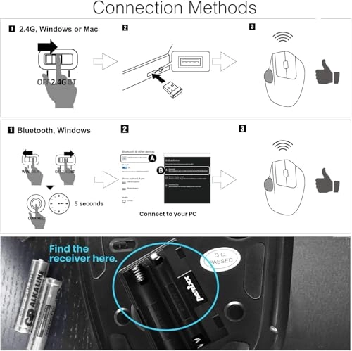 PERIMICE-720 Ergonomic Trackball Mouse - Wireless