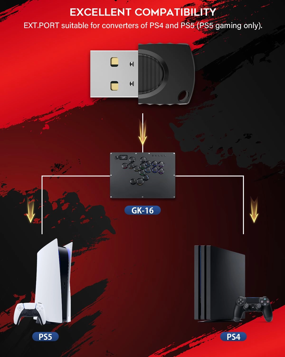 P5BOOTS - USB PS5/PS4