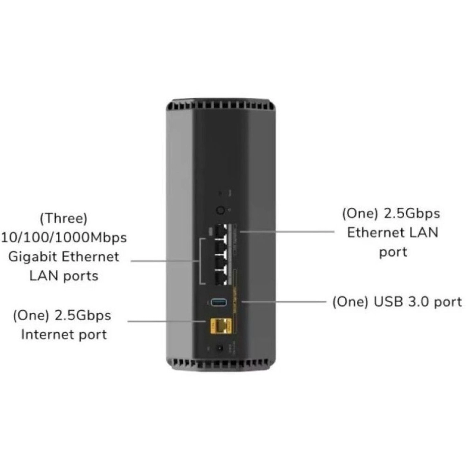 Nighthawk - 6500 Mbps WiFi 7