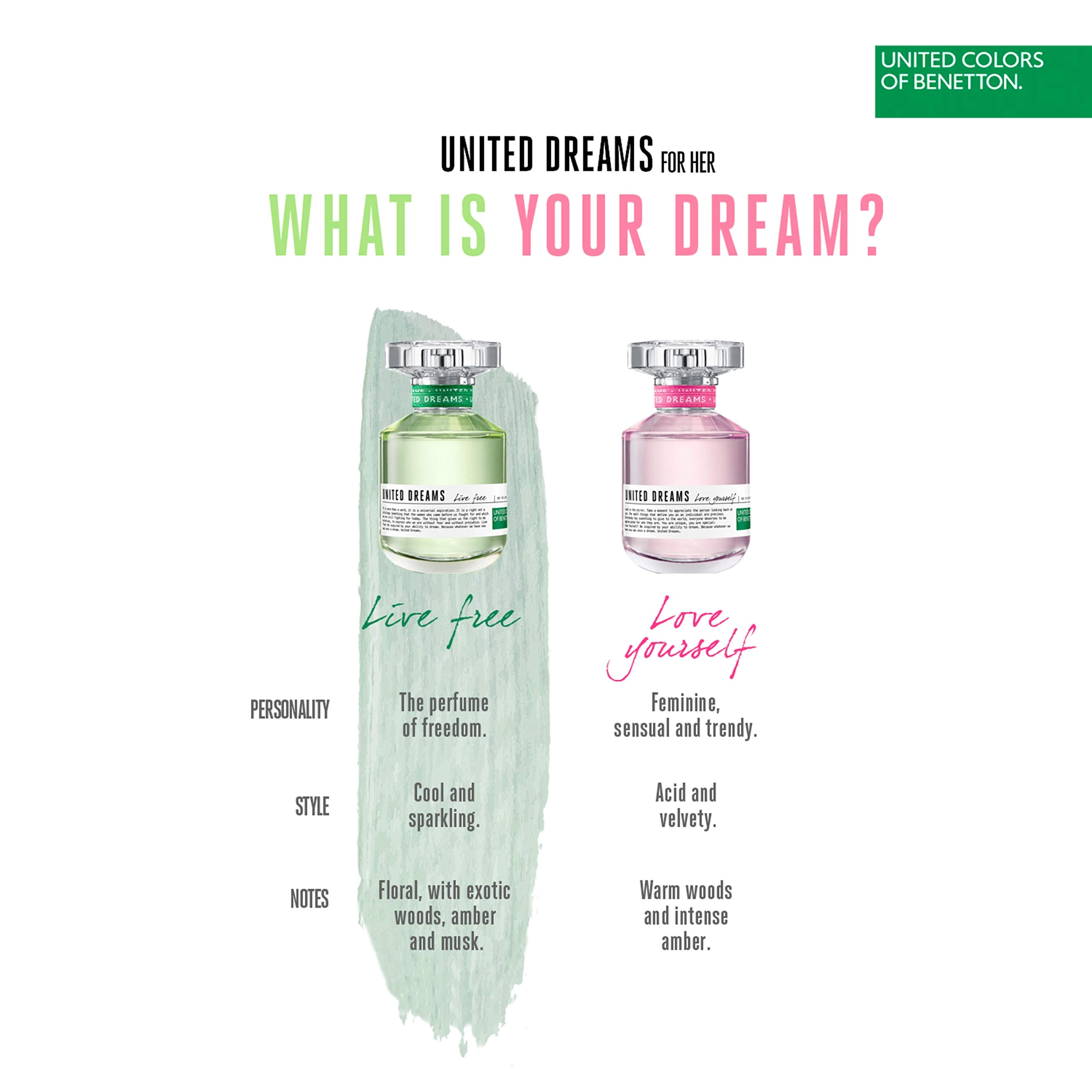 Live Free Eau de Toilette 80ml