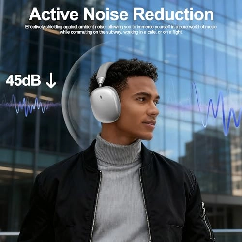 Pro Max2 - Wireless Headphone