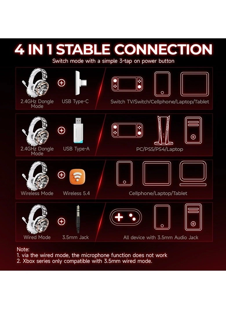 G2 Wireless Headset