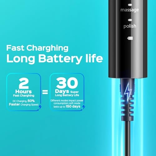 Sonic Electric Toothbrush - 5 Modes 3 Intensities Black