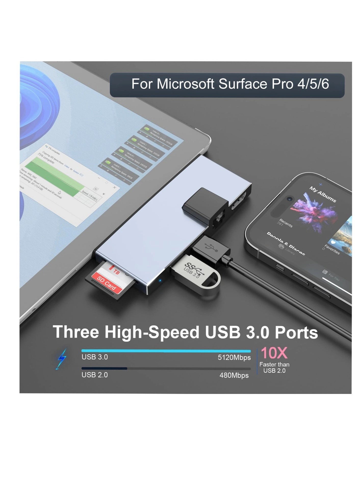 Surface Pro Docking Station - 100Mbps Ethernet 4K HDMI 2 USB 3.0