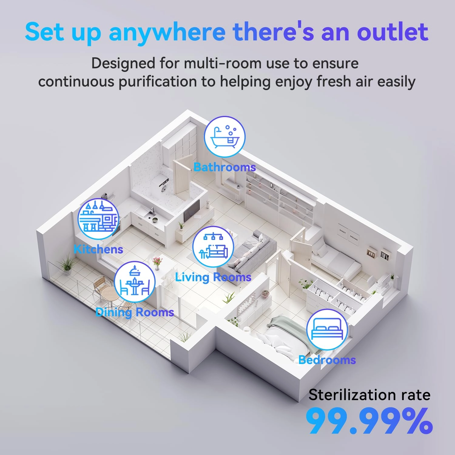 Air Ionizer - 8Pack Filterless Plug In Pack