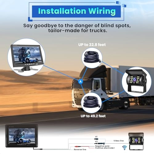 BSD - Night vision wireless