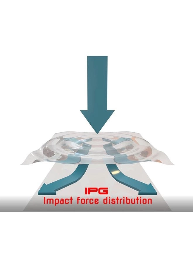 Screen Protector Garmin Approach S70 - Hydrogel 2-Pack - 47 mm