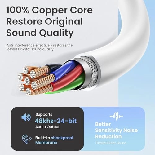 EARPHONE - Wired Earbud