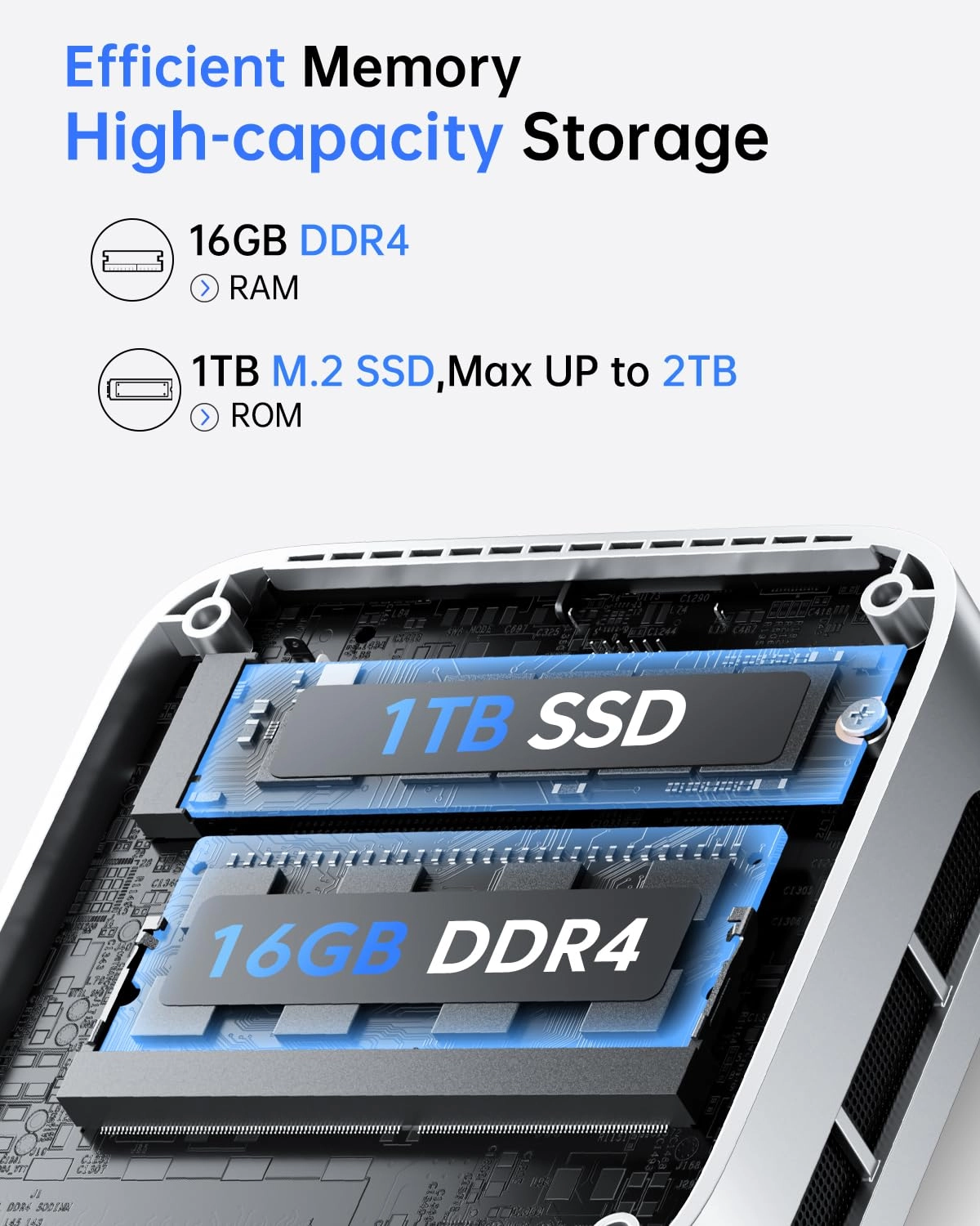 Vista Mini V1 - 16GB 1TB Alder Lake-N N95