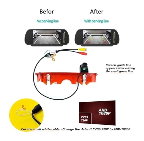 Reversing Camera - Night vision CVBS AHD 1080P