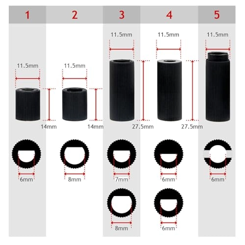 Control Knob Switch Dial - Pack of 1