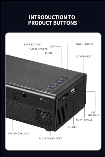 0000 30000 lumens
