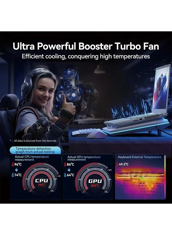 Laptop Cooling Pad - 15-19in