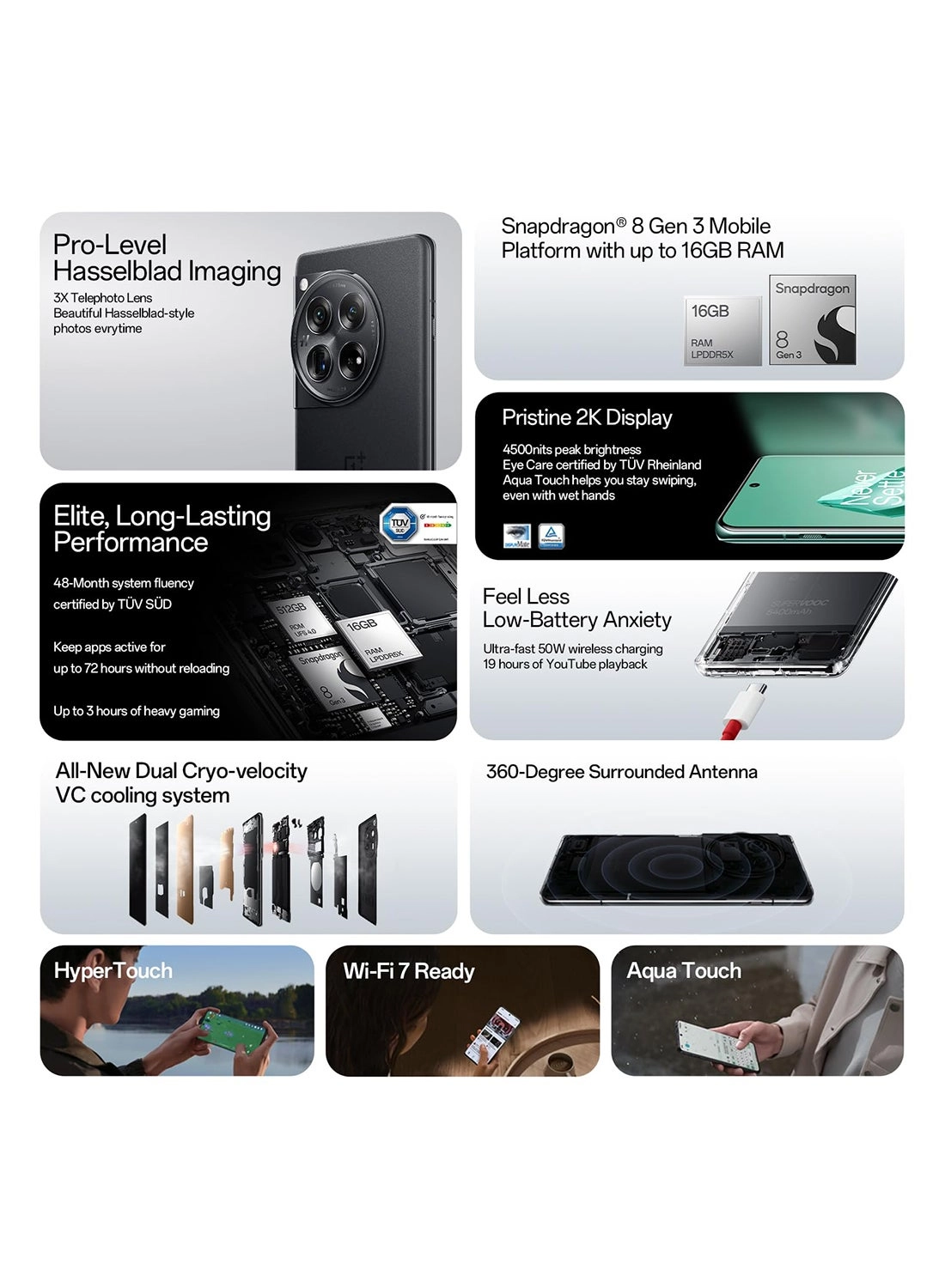 12 - 16GB 512GB