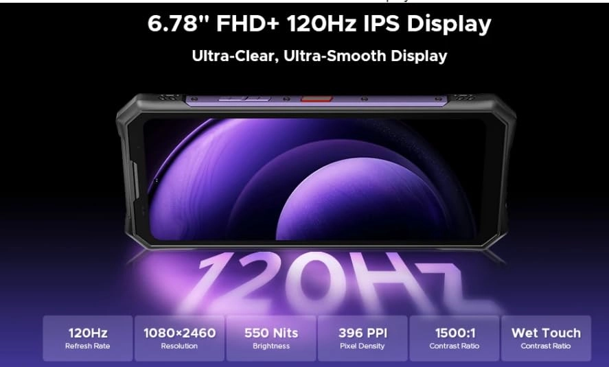 S300 Plus - 12GB 1TB