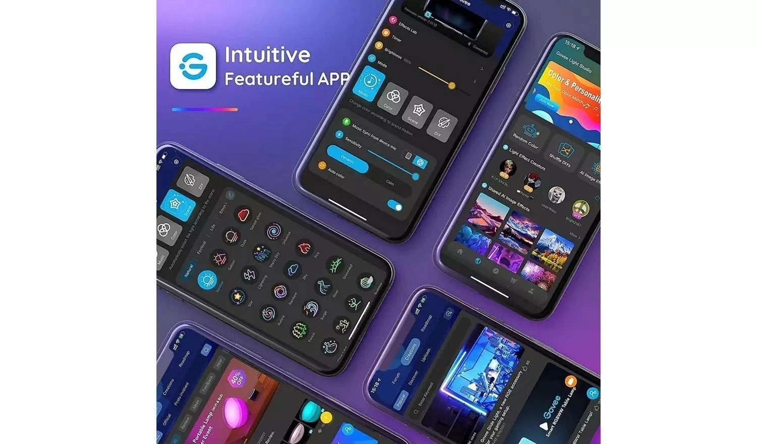 RGB Smart TV LED Backlight - 10 Feet Long