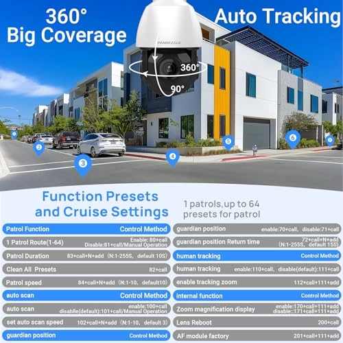 5MP PTZ PoE IP Camera