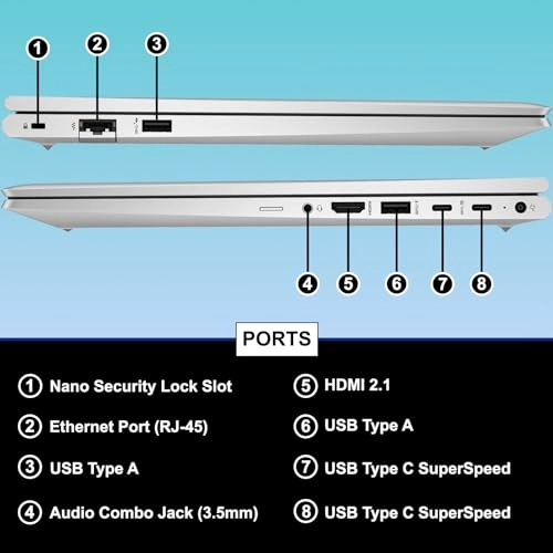ProBook 450 G10 - 15.6'' Core i7-1355U 32GB 1TB SSD
