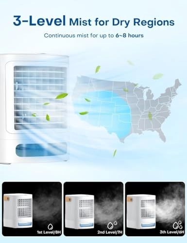 Mini Air Conditioner - 100 Cubic Feet Per Minute 700ml