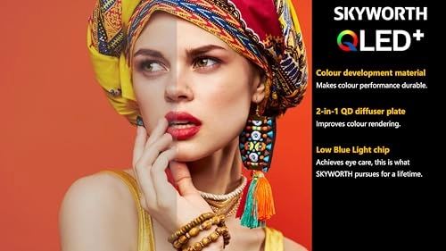 75Q6500G - 75 Inches