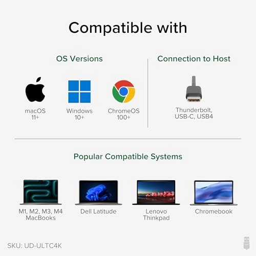 USB C Triple Display Docking Station - USB 3.0 4K 30Hz 1080p 60Hz