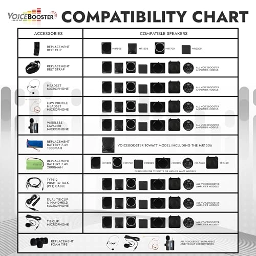 Dual Tie-Clip Handheld Microphone 3.5mm-Mini-Jack Microphone