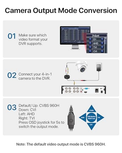 Wired CCTV Camera 1080p