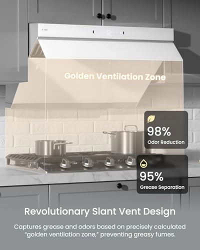 JQG7507-Y - 1100 CFM 76.2 cm