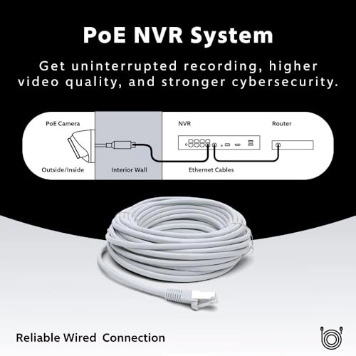 AdvancedX Wired NVR - 8 channels
