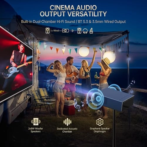 PhilScene S31 - 1500 ANSI lumens 1920 x 1080