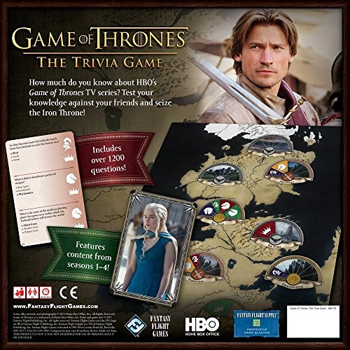 Game of Thrones Trivia Game
